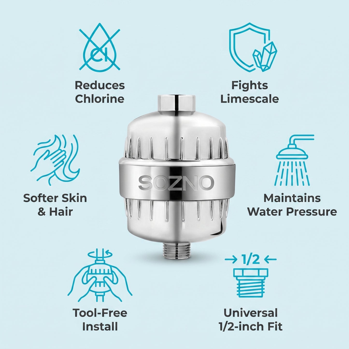 Sozno shower filter benefits: reduces chlorine, limescale, maintains pressure