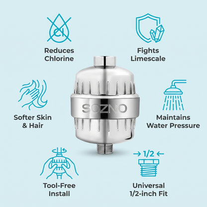 Sozno shower filter benefits: reduces chlorine, limescale, maintains pressure