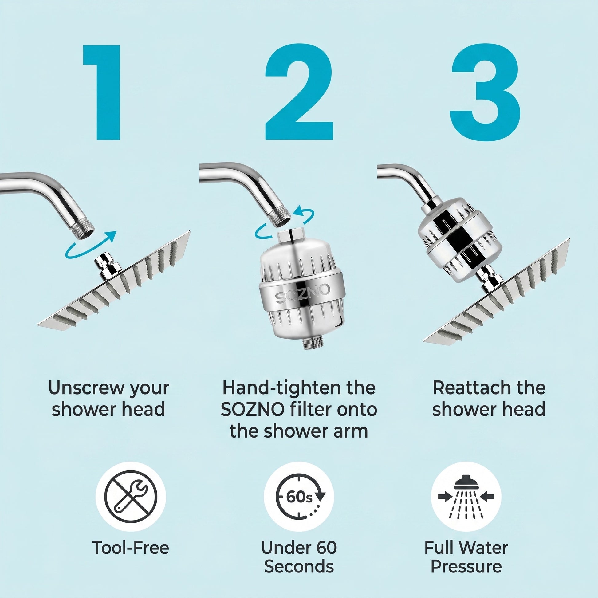Three tool-free steps to install the Sozno shower filter