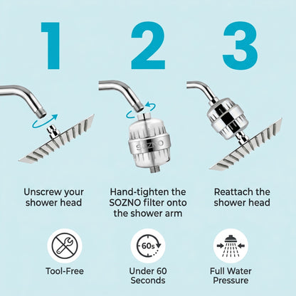 Three tool-free steps to install the Sozno shower filter