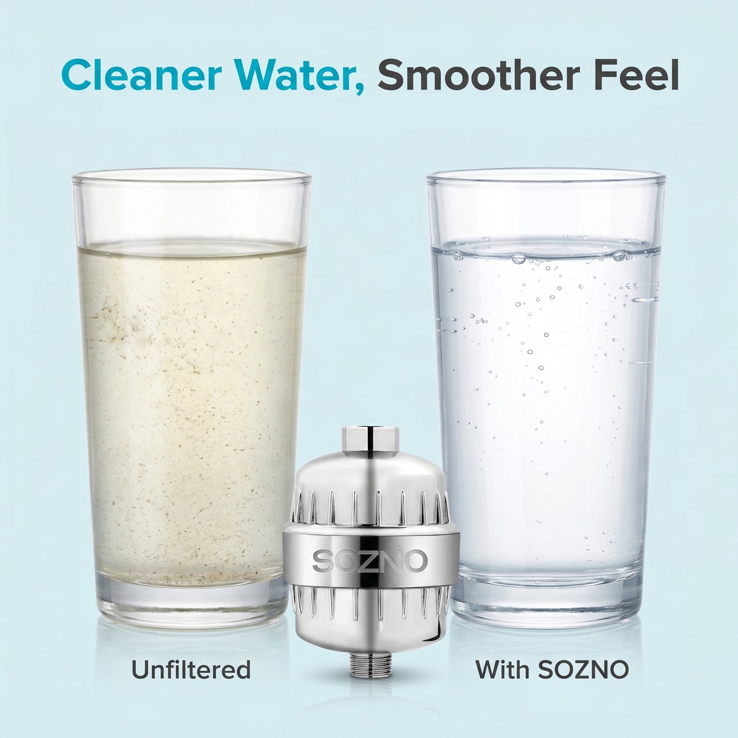 Cloudy unfiltered water versus clear water with the Sozno filter