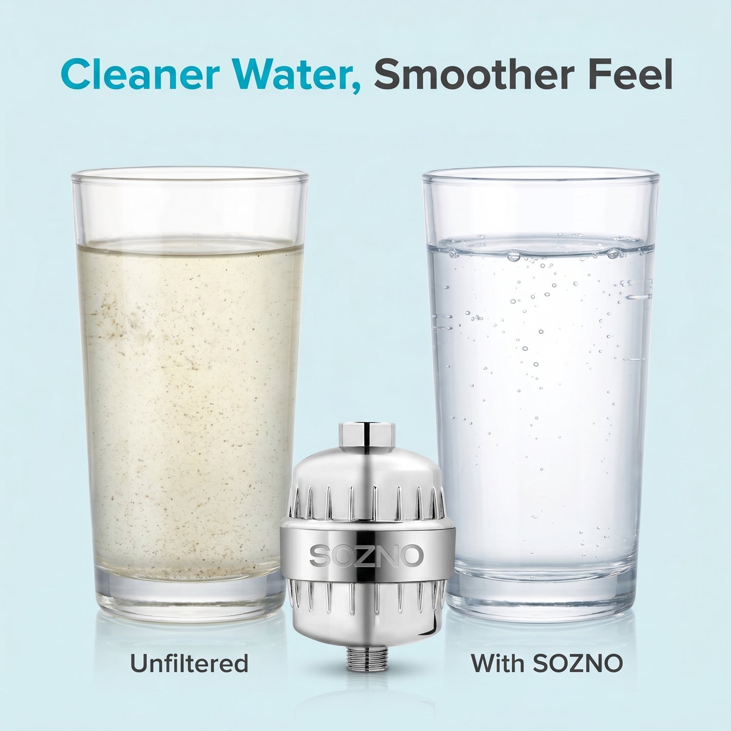 Cloudy unfiltered water versus clear water with the Sozno filter